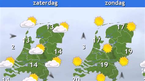 het weer in diksmuide|Het weerbericht voor Diksmuide